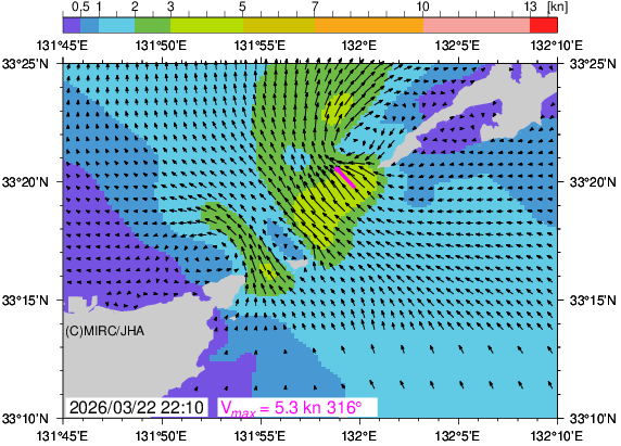 Ĭήͽ¬��:®������