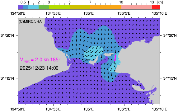 Ĭήͽ¬��:ͧ�����ƻ