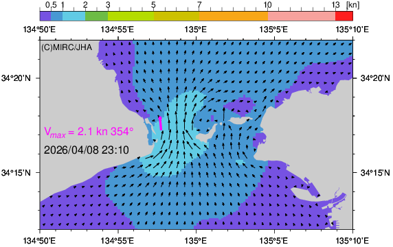 Ĭήͽ¬��:ͧ�����ƻ